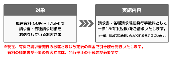 請求書発行基準改定 と 請求書発行手数料改定 のお知らせ お知らせ Jcom株式会社 J Com